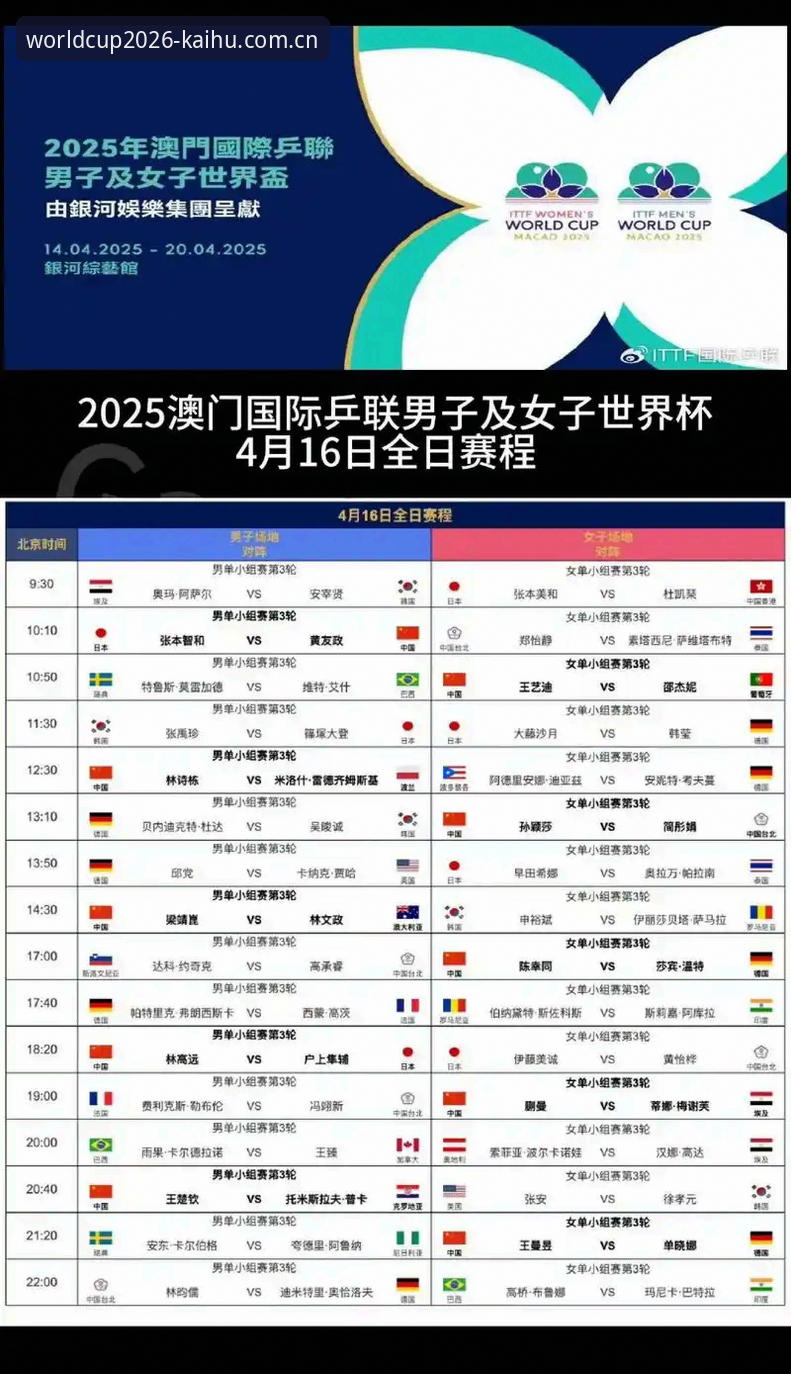 2026世界杯入口安卓2025注册操作教程：新版本三步搞定，告别无效下载
