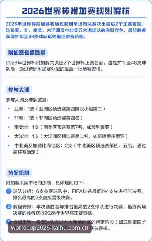 2026世界杯入口新版下载全攻略：从注册到看球的保姆级教程